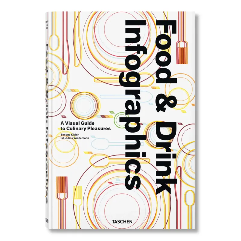 FOOD & DRINK INFOGRAPHICS - Eine visuelle Anleitung zu kulinarischen Genüssen - Buch | Taschen Verlag
